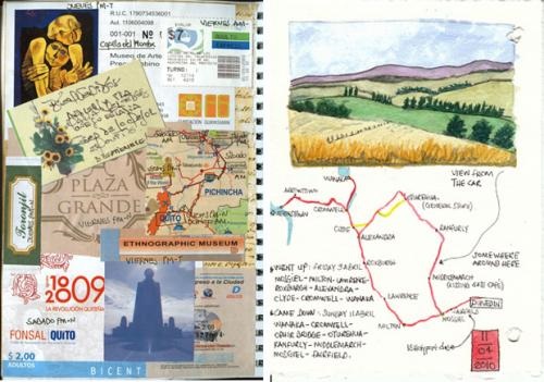 Keeping a Travel Journal - 20180710