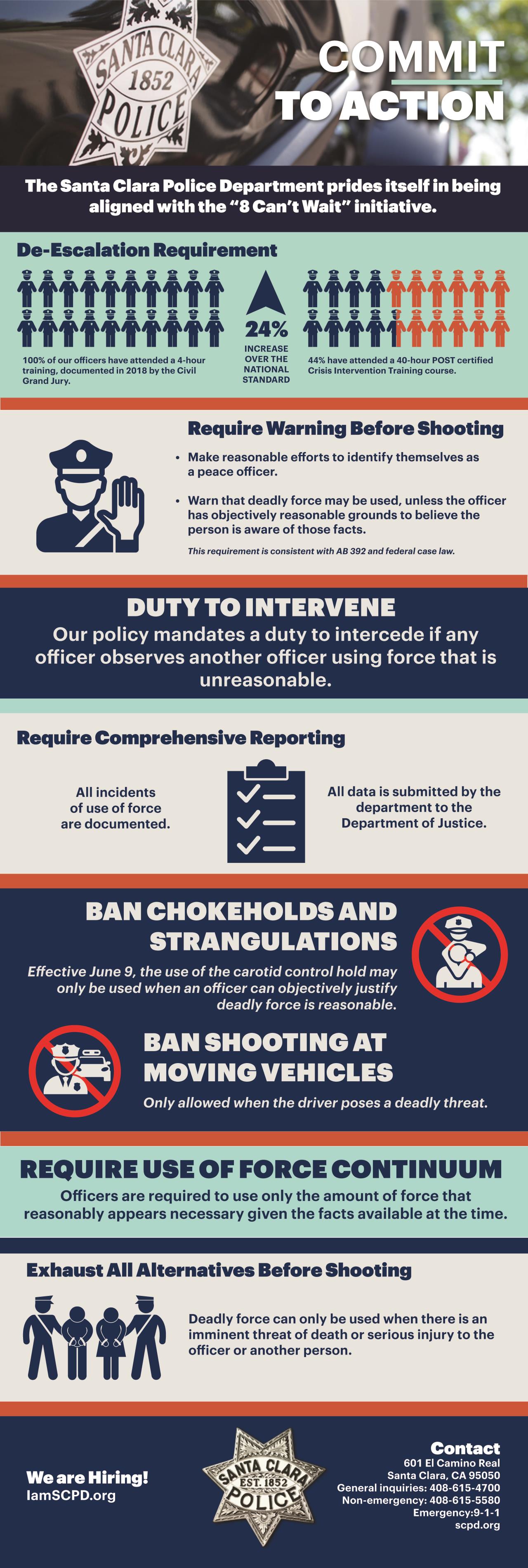 CommitToAction-Infographic