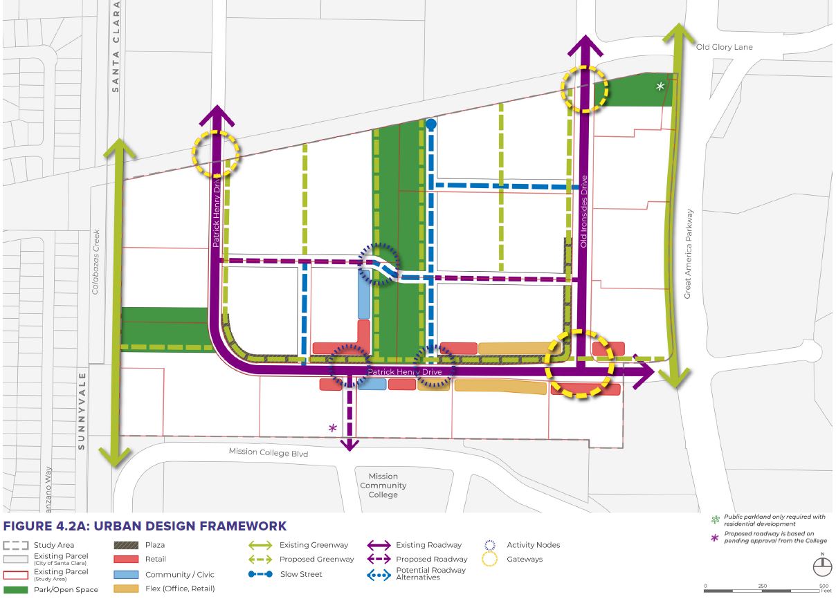 PHD_Land Use Plan_REV