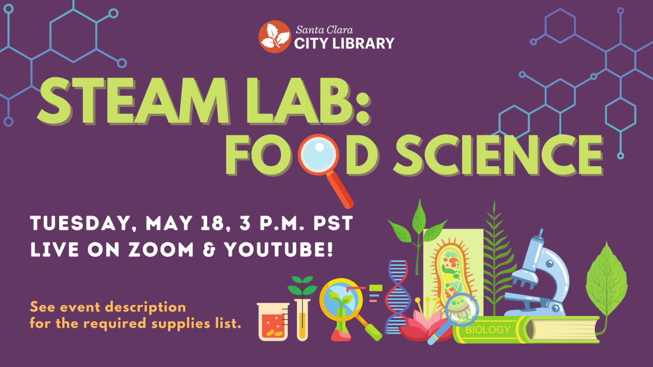 STEAM Lab Food Science 5.18.2021