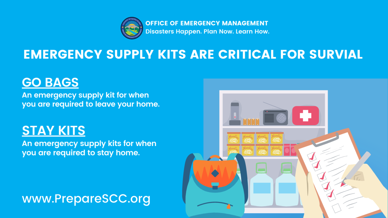 Emergency Supply Kits