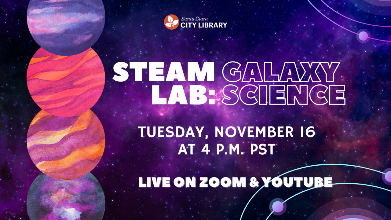 STEAM Lab Galaxy Science