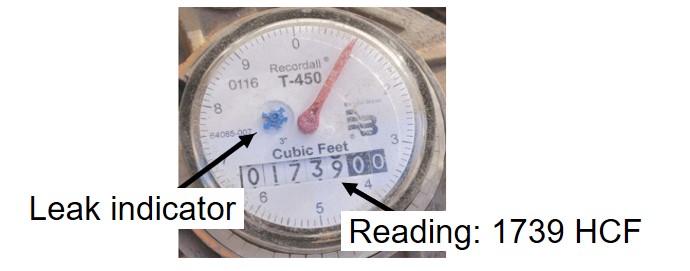 Meter with features labeled