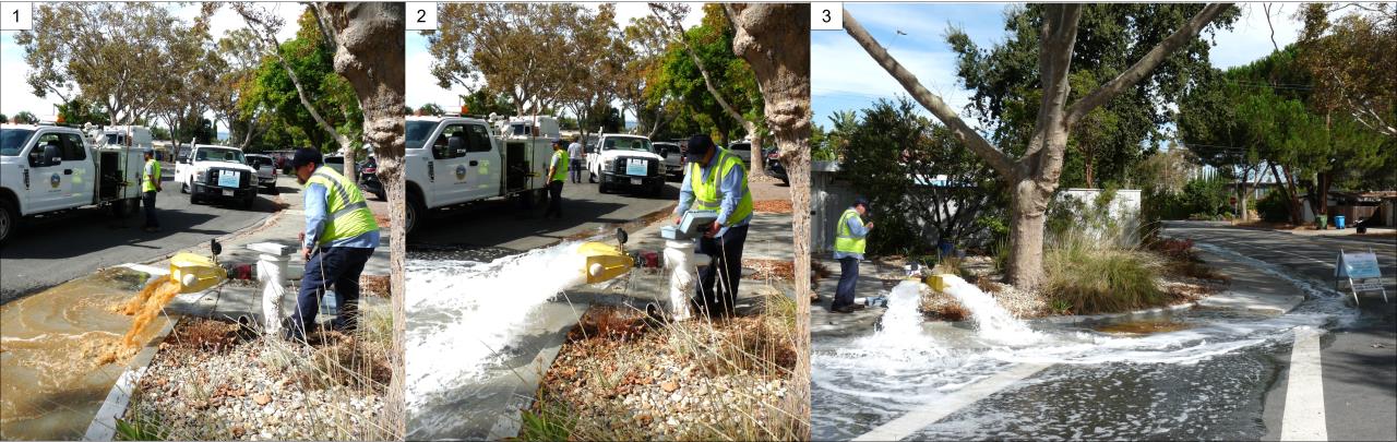 Hydrant flush progression: 1. Dirty water 2. Clear water 3. Full flush 